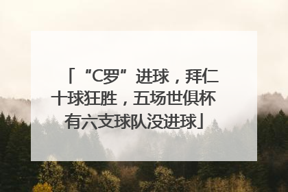 “C罗”进球，拜仁十球狂胜，五场世俱杯有六支球队没进球