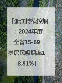 浙江持续控烟：2024年度全省15-69岁居民吸烟率18.81%